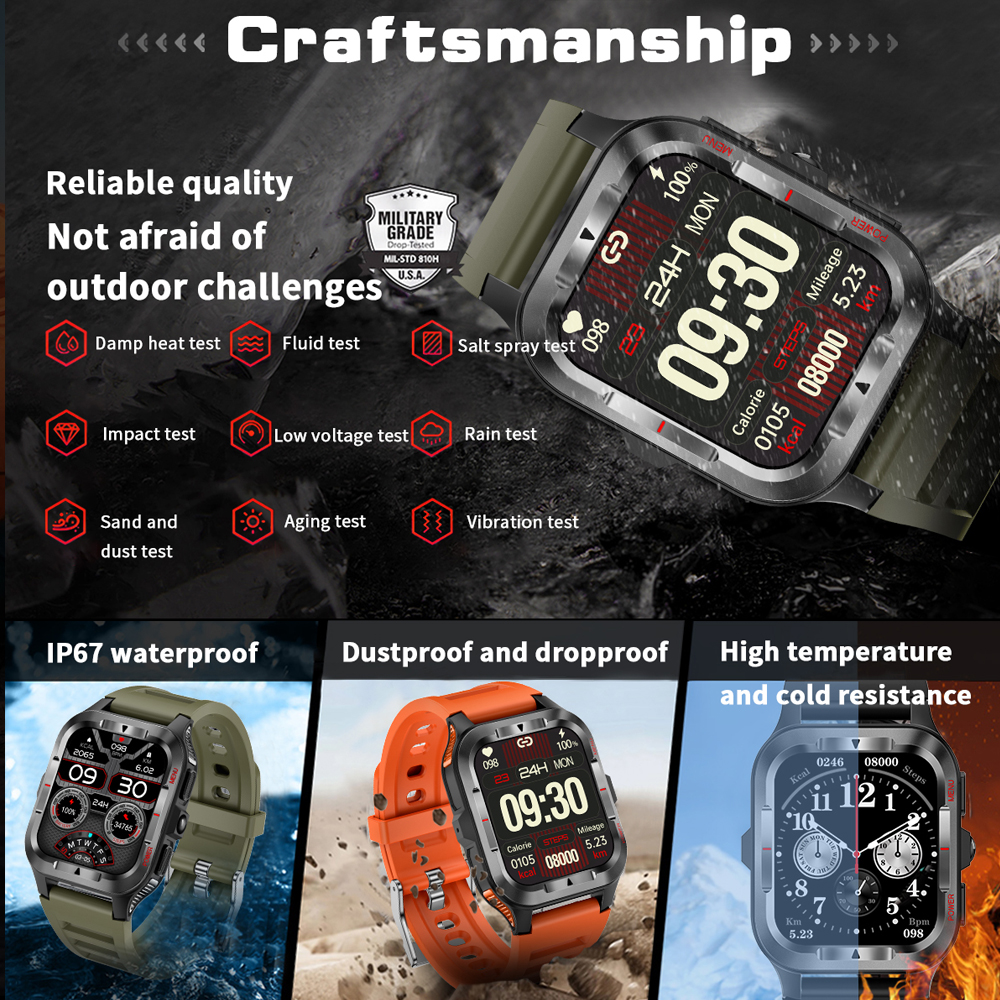 Military New GPS Sports Smart  - Smartwatch New Watches 2025 리뷰 및 가격