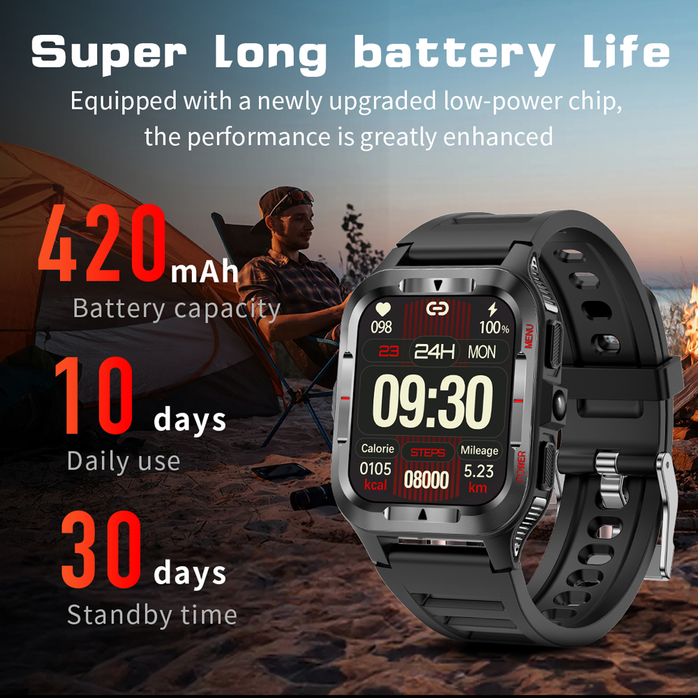 Military New GPS Sports Smart  - Smartwatch New Watches 2025 리뷰 및 가격