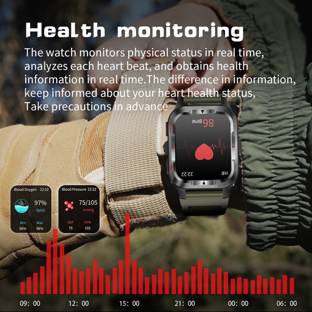 Military New GPS Sports Smart  - Smartwatch New Watches 2025 리뷰 및 가격