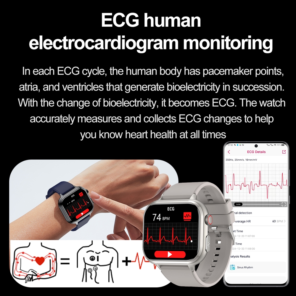 2026 New Health Analytics Smar - Watch Esim 리뷰 및 가격