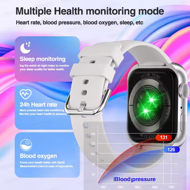 Global Version Fashion NEW Wat - Smartwatch New Watches 2025 리뷰 및 가격
