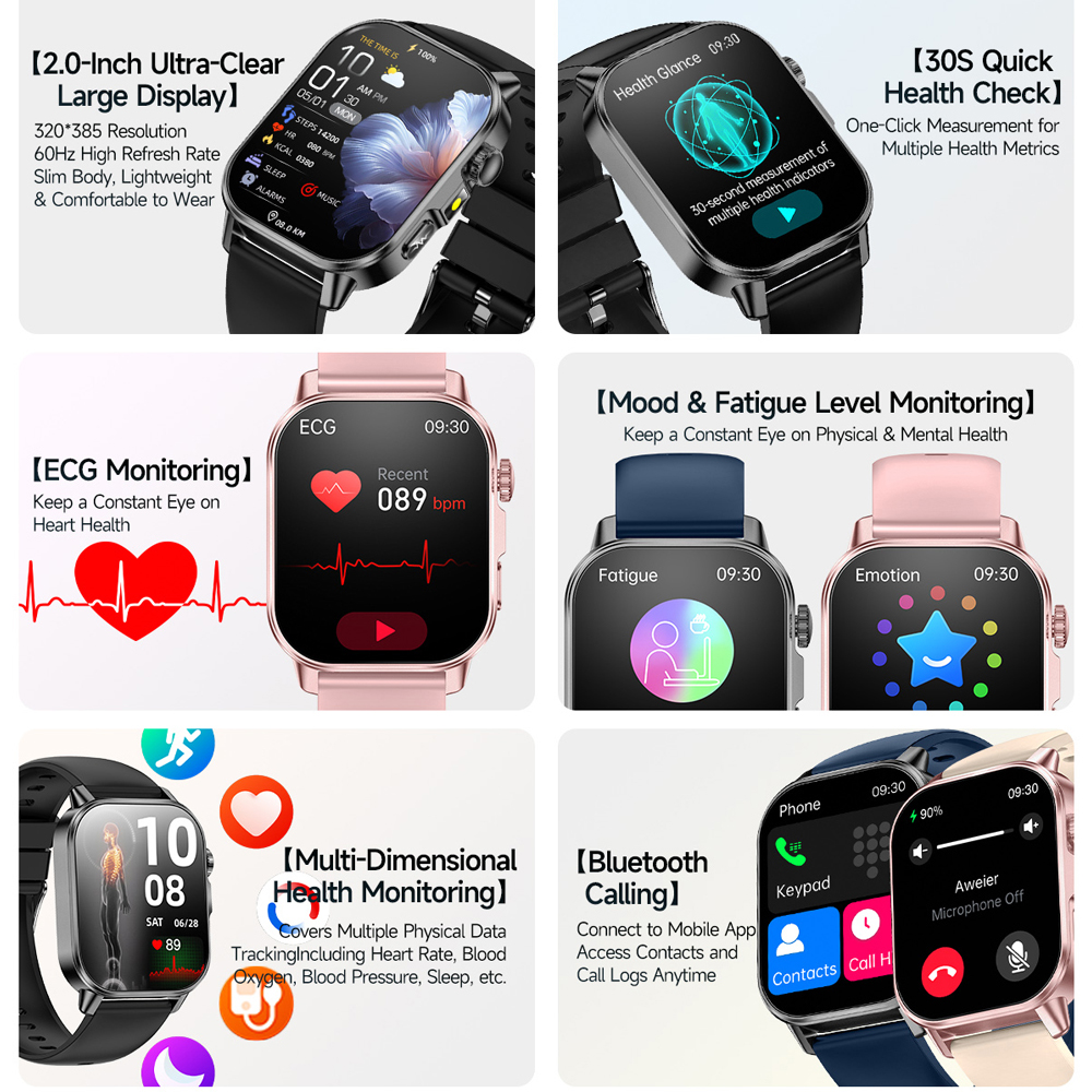 2026 New Model Uric Acid & Lip - Watch Esim 리뷰 및 가격