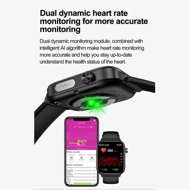 2025 New ECG+PPG Monitoring Sm - Smartwatch New Watches 2025 리뷰 및 가격