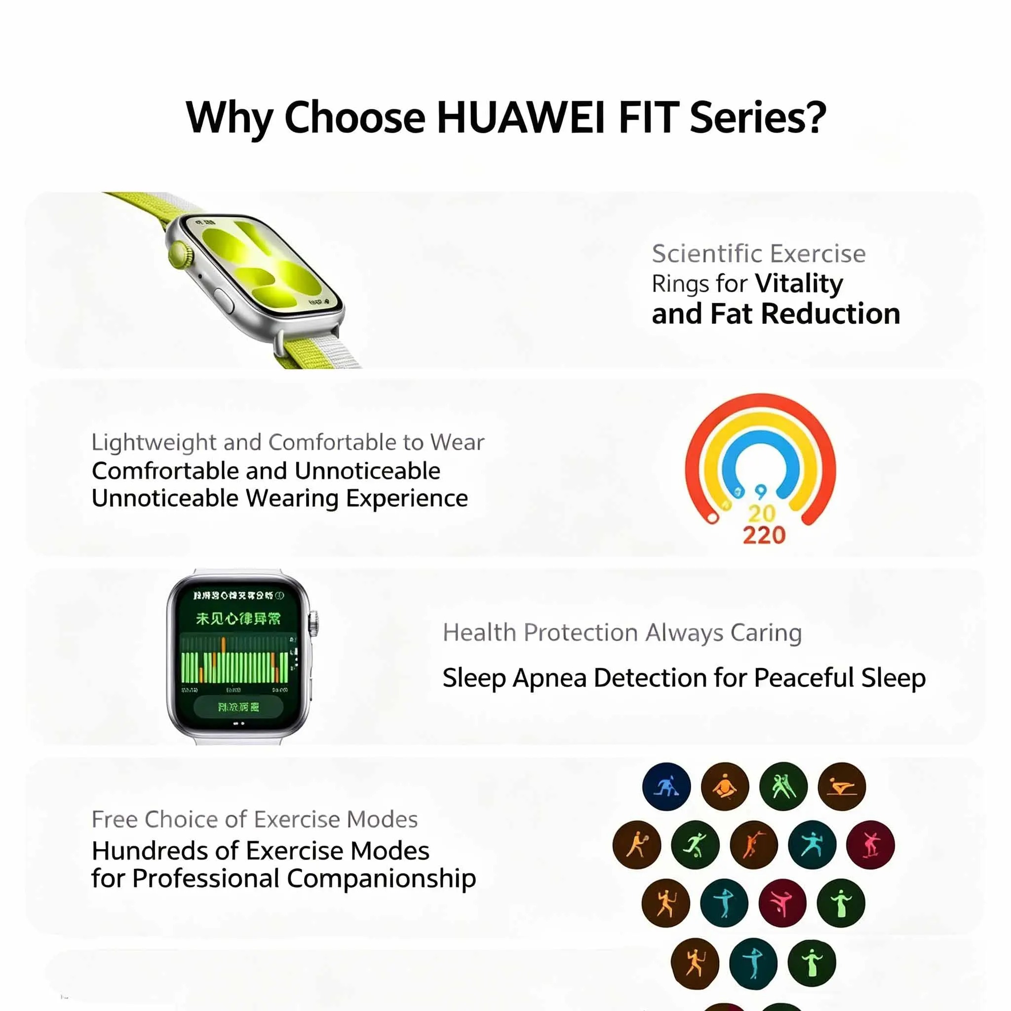 2026 Huawei WATCH FIT 5nfc Sma - Watch Esim 리뷰 및 가격