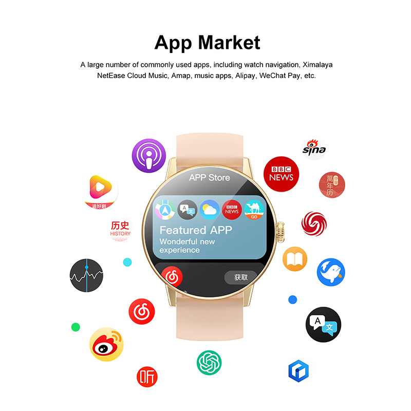 2026 New 3D Surround Vision Sm - Smartwatch New Watches 2025 리뷰 및 가격