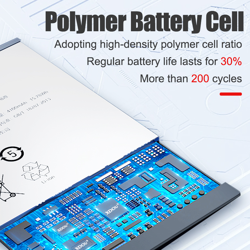 APP00222 Battery For Apack Fos - Fossil Watches Smartwatch Gen 3 리뷰 및 가격