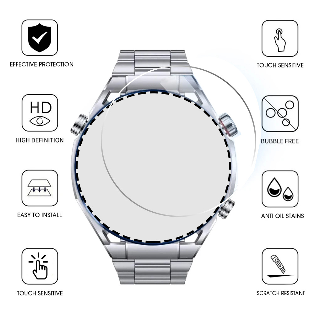 5pcs Screen Protector For Huaw - Smart Watch Screen Protector 리뷰 및 가격