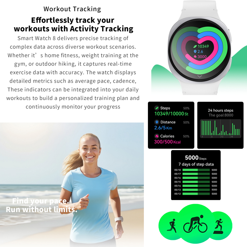 2025 New Watches 8 Mini GPS Tr - Smartwatch New Watches 2025 리뷰 및 가격