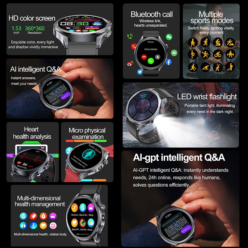 2025 New Health detection ECG+ - Smartwatch New Watches 2025 리뷰 및 가격