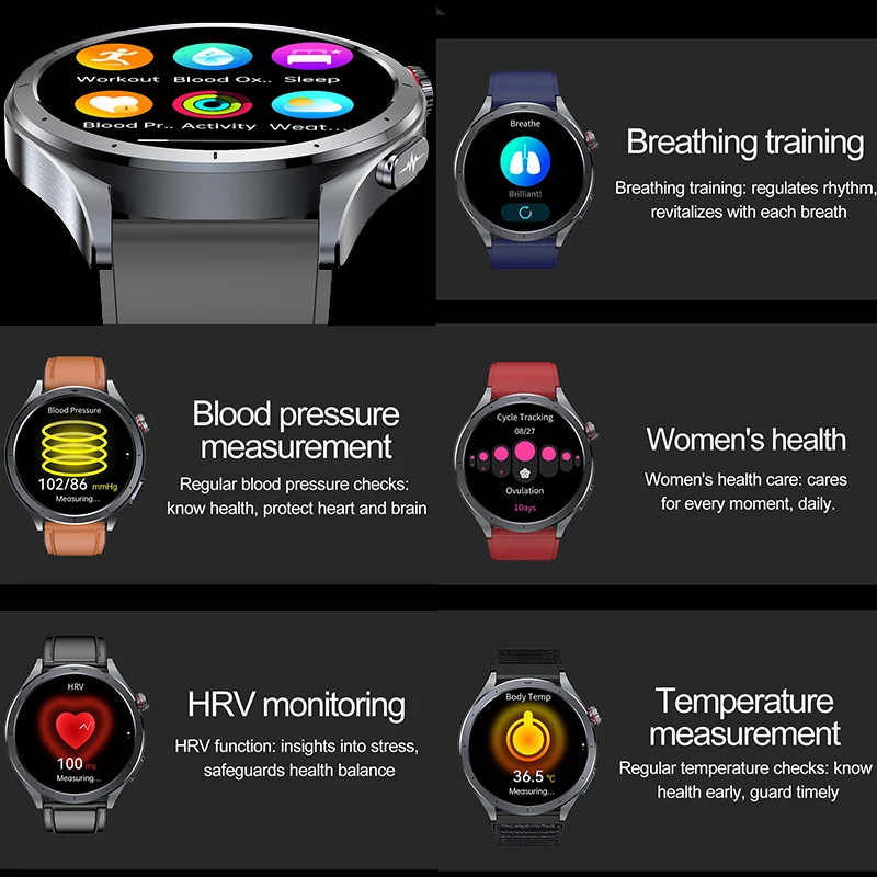 2025 New Health detection ECG+ - Smartwatch New Watches 2025 리뷰 및 가격