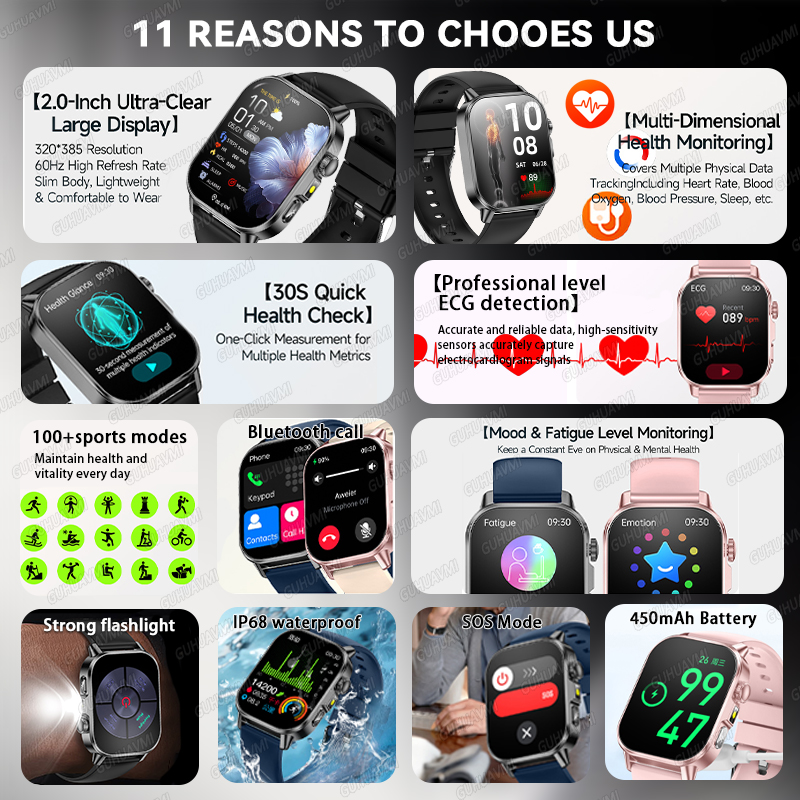 GUHUAVMI 2026 New Precise Heal - Smartwatch New Watches 2025 리뷰 및 가격