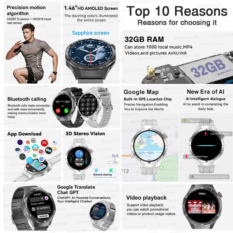 2026 New Watch 5 Pro GPS Map N - Smartwatch Watches For Men Digital 리뷰 및 가격