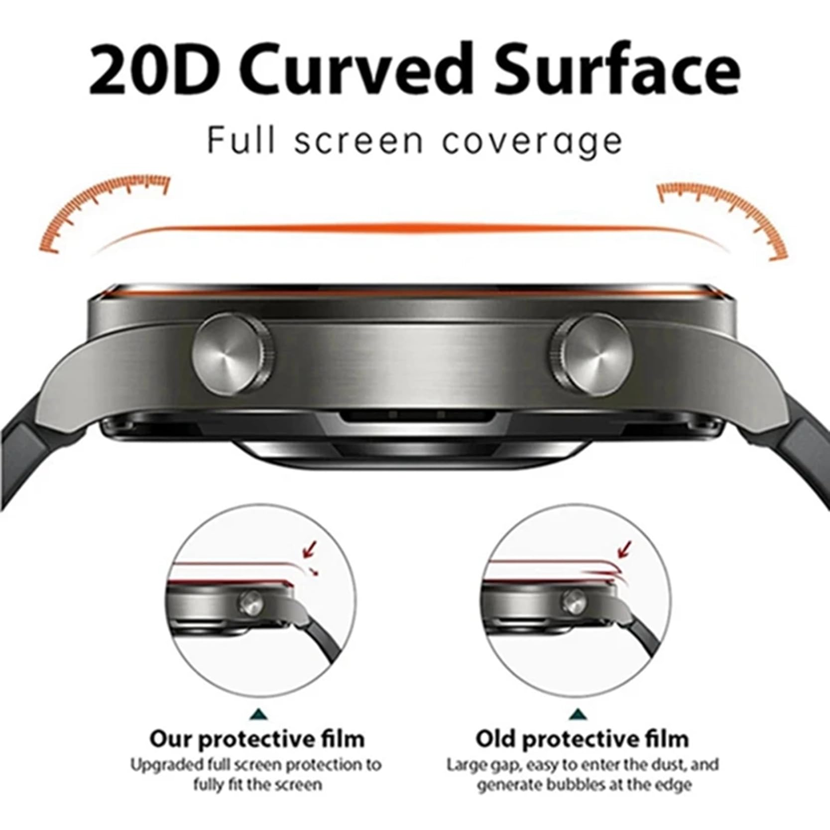 Soft Hydrogel Film For CMF By  - Smart Watch Screen Protector 리뷰 및 가격