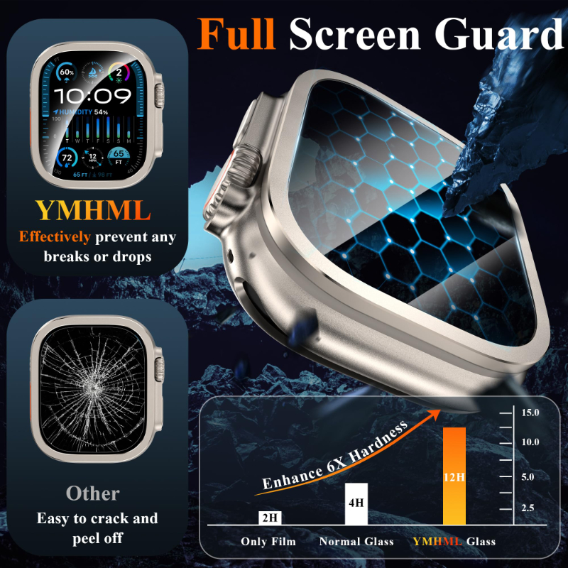 2pcs Tempered Glass for Apple  - Smartwatch Watches For Men 리뷰 및 가격