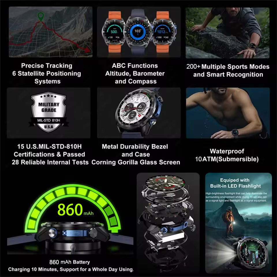 NEW GPS Offline Map Navigation - Smartwatch New Watches 2025 리뷰 및 가격